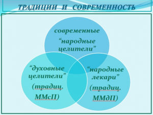 Снимок экрана 2017-09-18 в 13.39.23